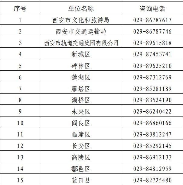 6000人！十四运会和残特奥会西安赛区城市志愿者开始招募