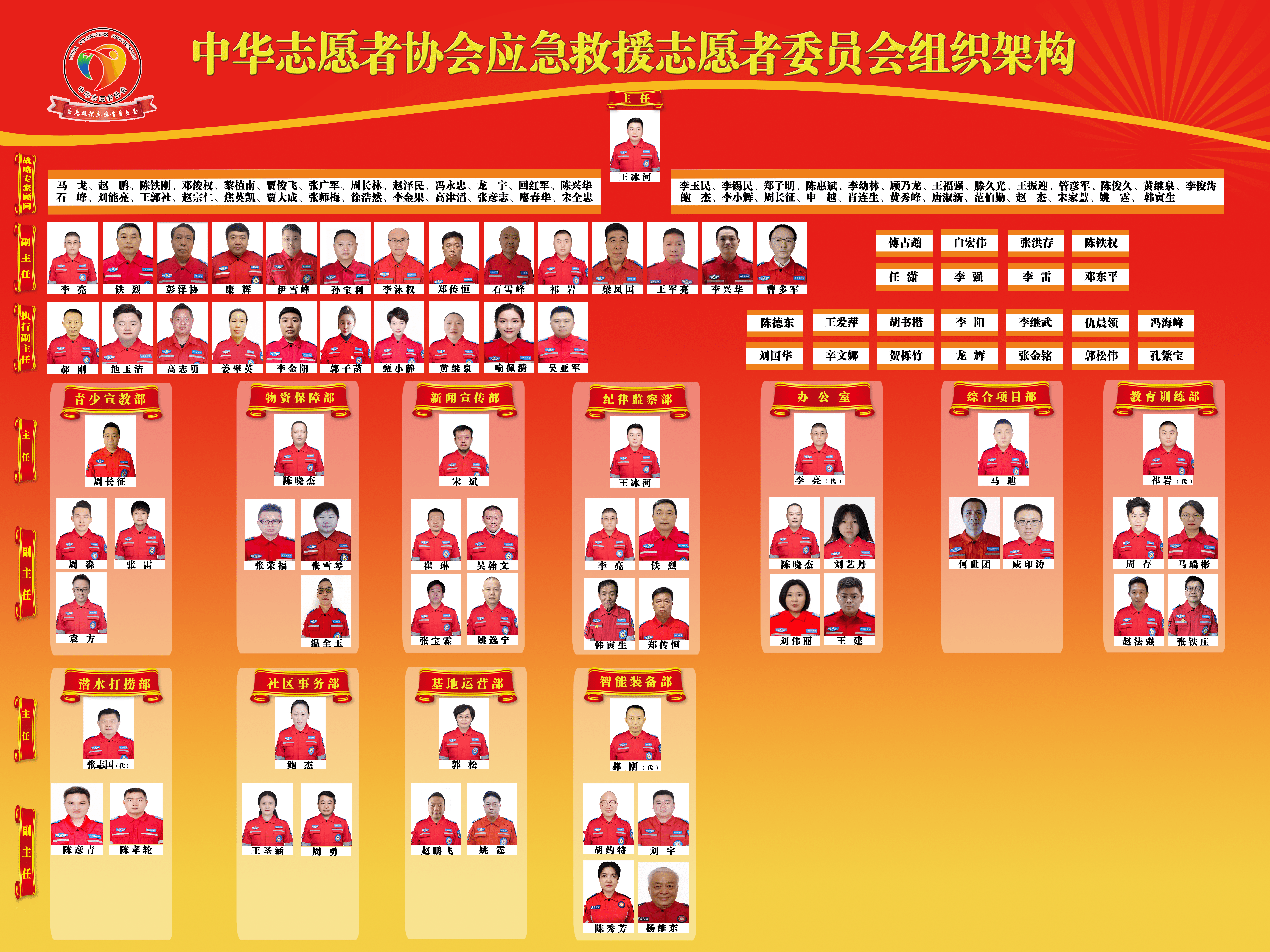 中志协应急委_副本.png